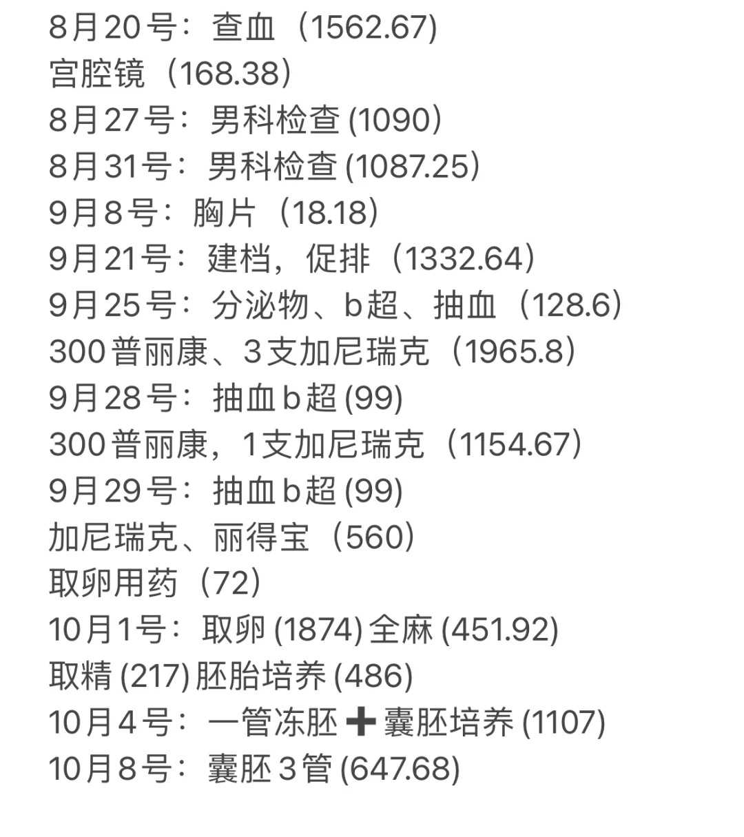 成都安琪儿孕检套餐费用