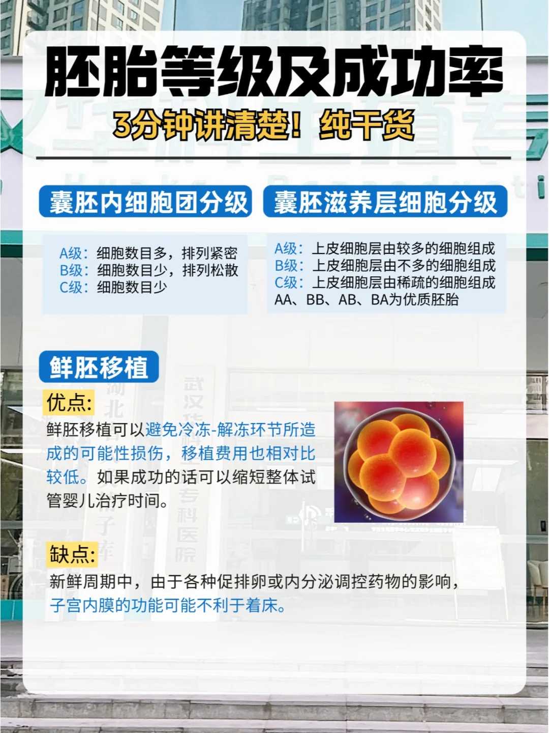 9河南省人民医院生殖中心(河南省生殖医院)试管婴儿的流程