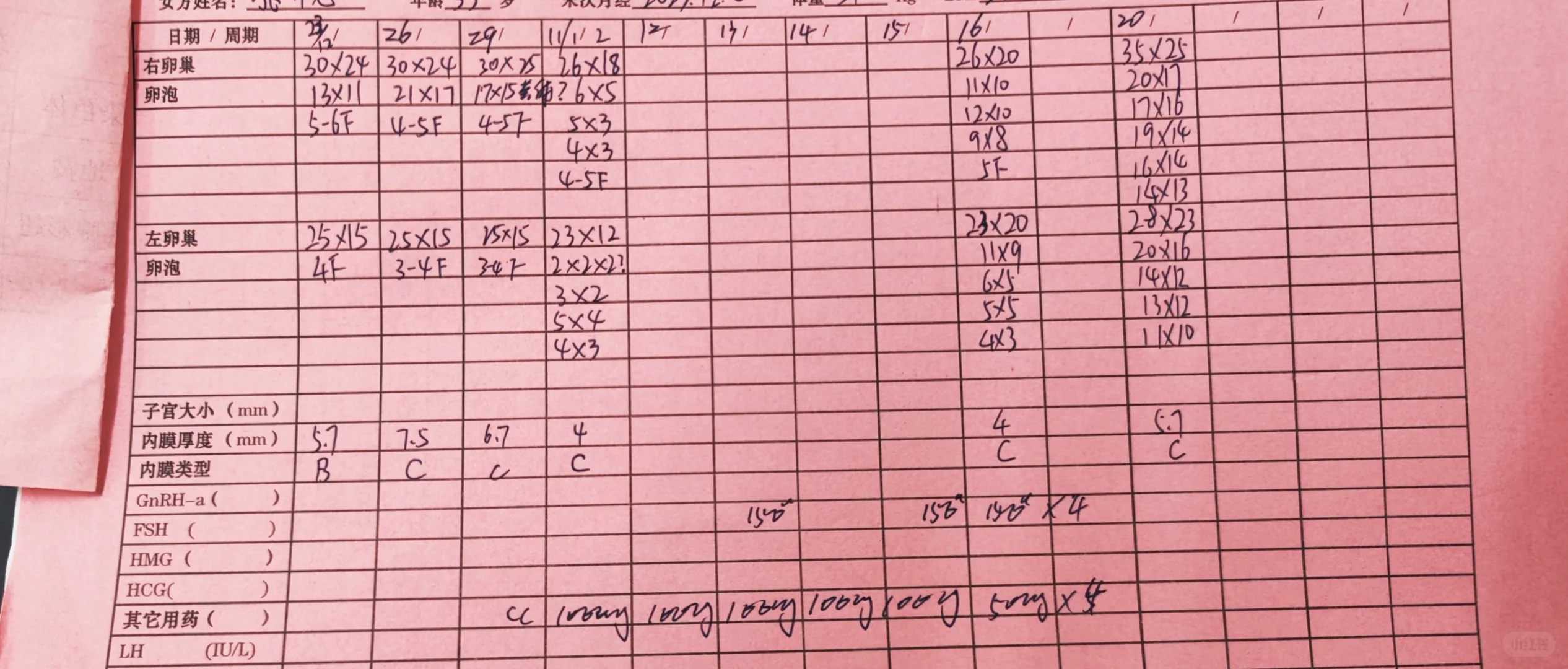 四川第三代试管婴儿助孕机构,四川第三代试管私立医院,四川助孕私立医院排名