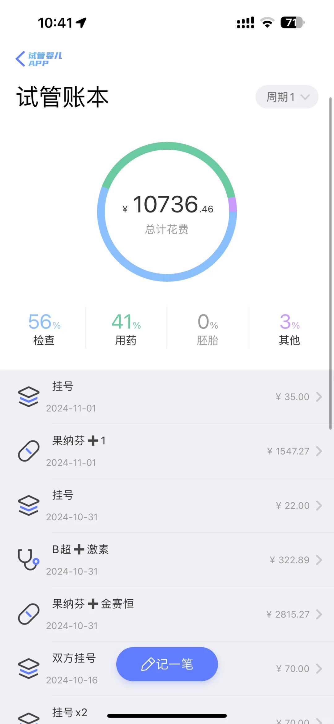 供卵试管机构[广州传承生殖中心8000例],南宁做供卵试管婴儿多少钱，广西供卵