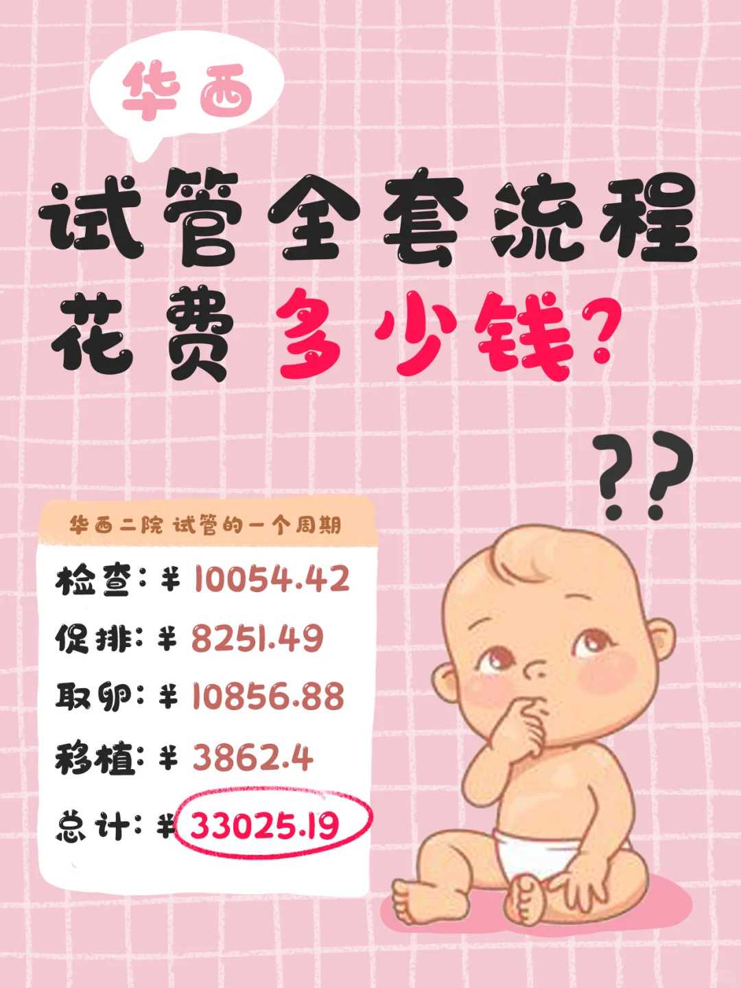 成都怎样找代生,北京第三代试管婴儿医院_成都试管婴儿医院成功率排名，202