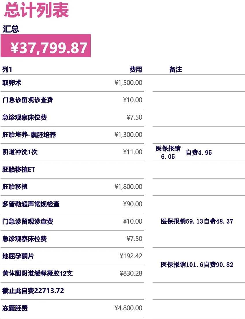 怀孕5个月胎动？怀孕五个月胎动情况是怎么样的