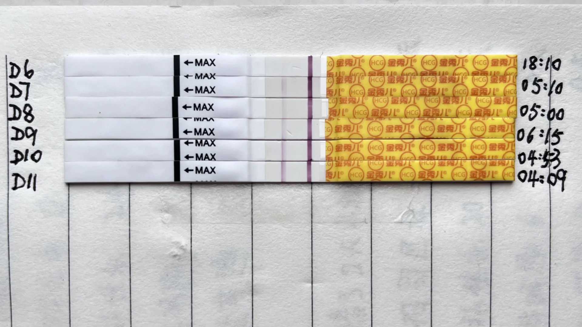 找代妈价格[上海优贝贝助孕机构],2023广西供卵试管供卵试管机构排名？附详细