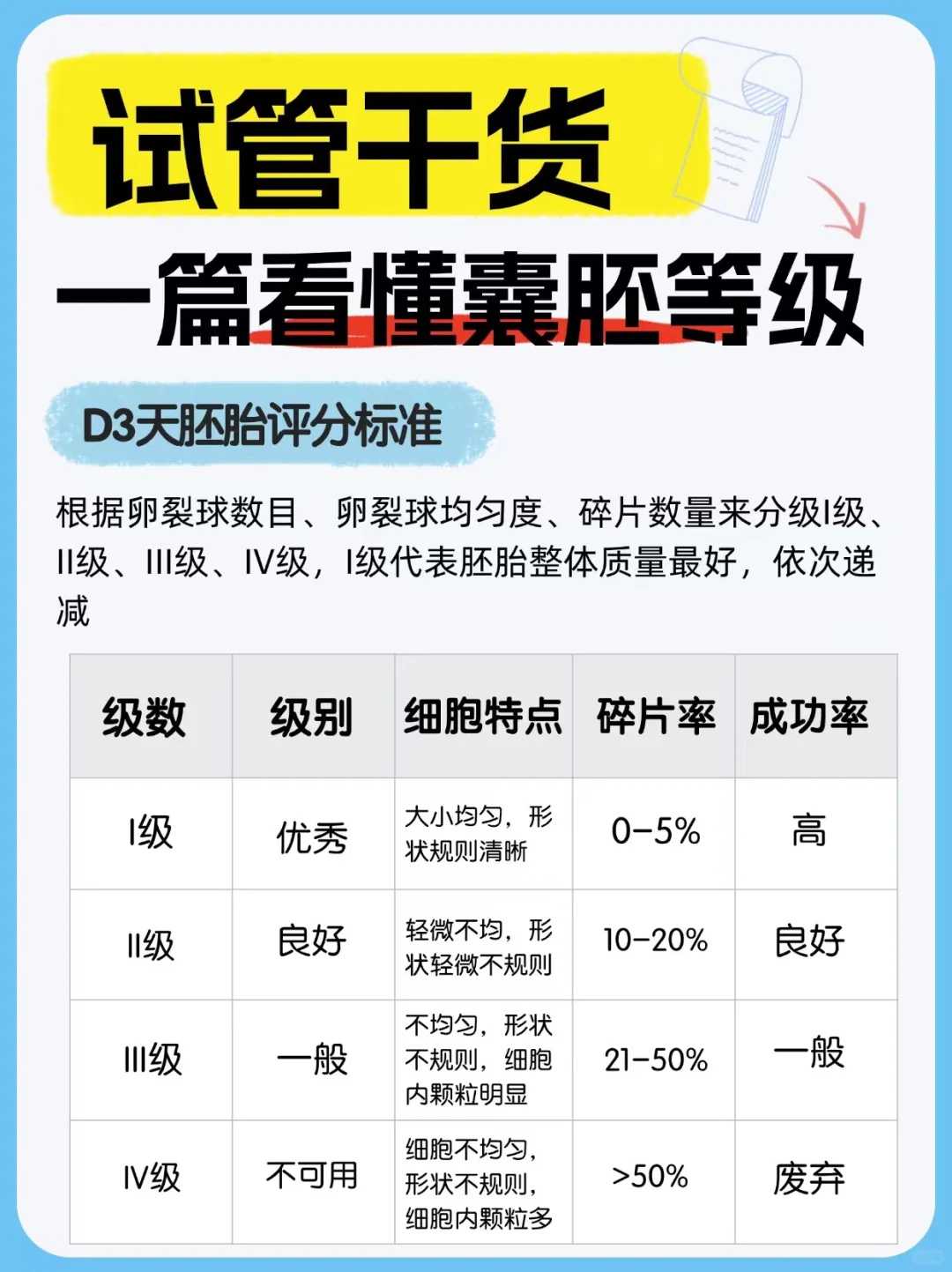 aa69助孕中心找优贝贝助孕[供卵试管多少钱],石家庄第四医院供卵中心做一次试