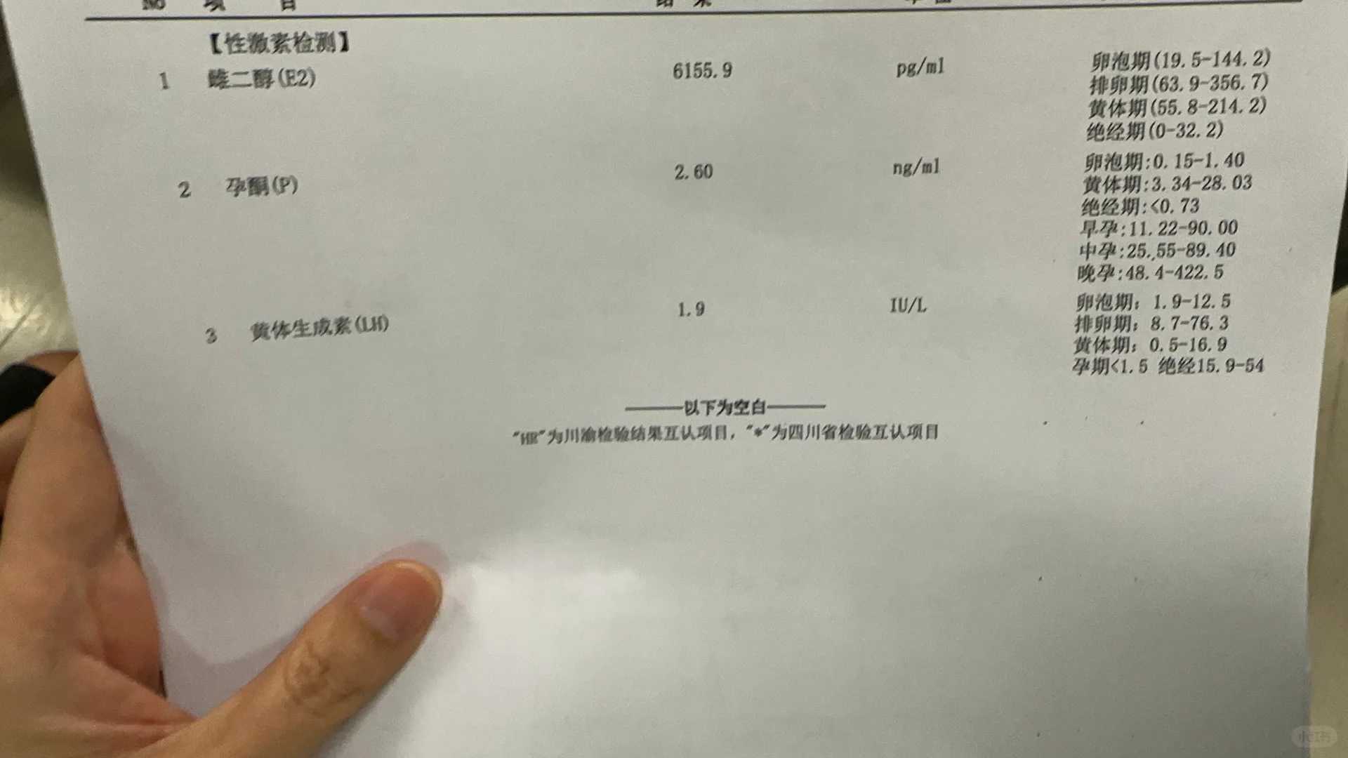 广州传承生殖是骗人的机构[试管供卵多少钱],陕西试管婴儿医院排名哪家好？看