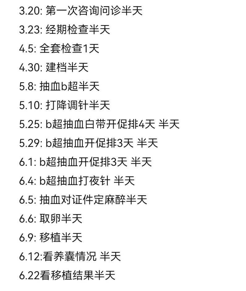 行为习惯态度命运