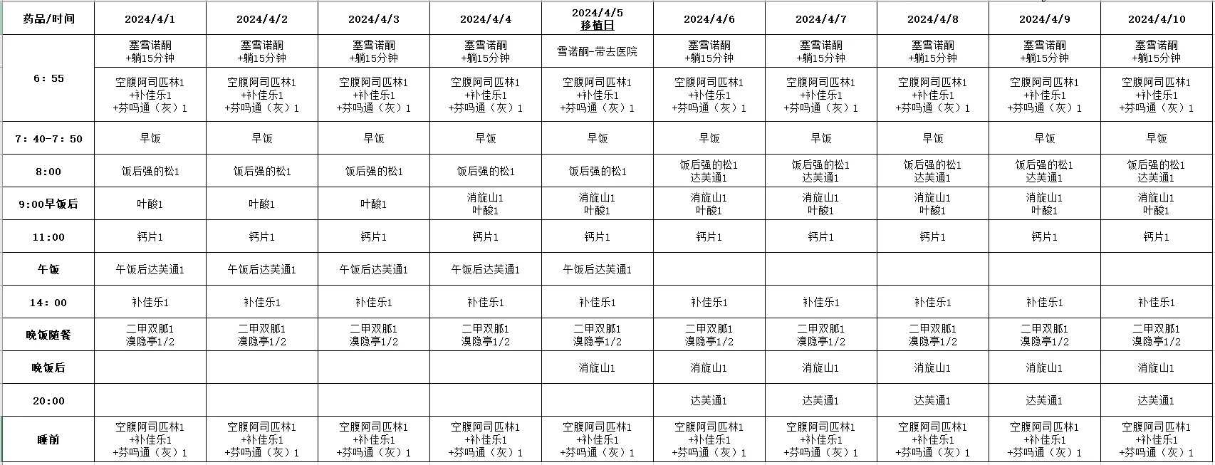 供卵者_供卵告诉孩子吗,台湾供卵试管怎么样(怎么联系台湾供卵试管)