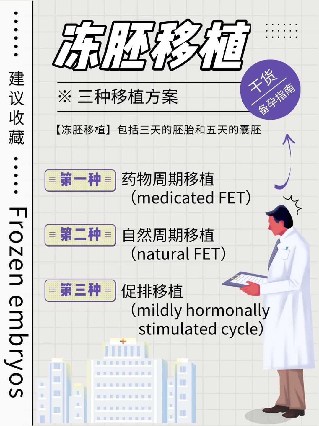 成都代生的地方,成都试管供卵包男孩包成功（天津试管婴儿捐卵供卵）
