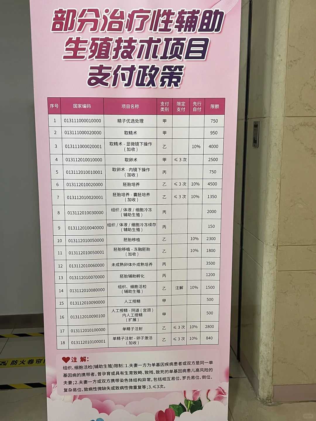 关于小孩疾病电影的推荐有哪些？