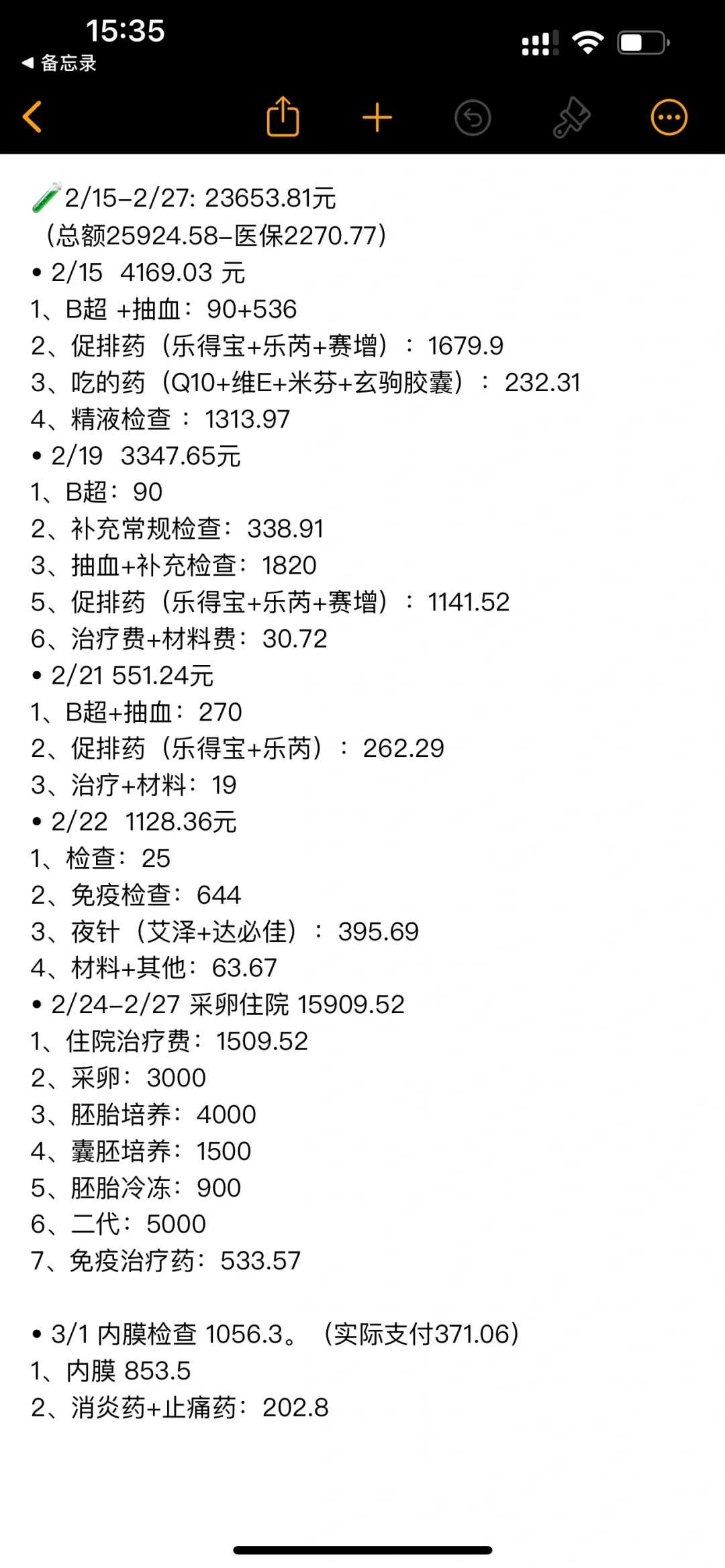 试管供卵费用与个人经济状况的匹配及退还政策：如何合理选择试管供卵计划并