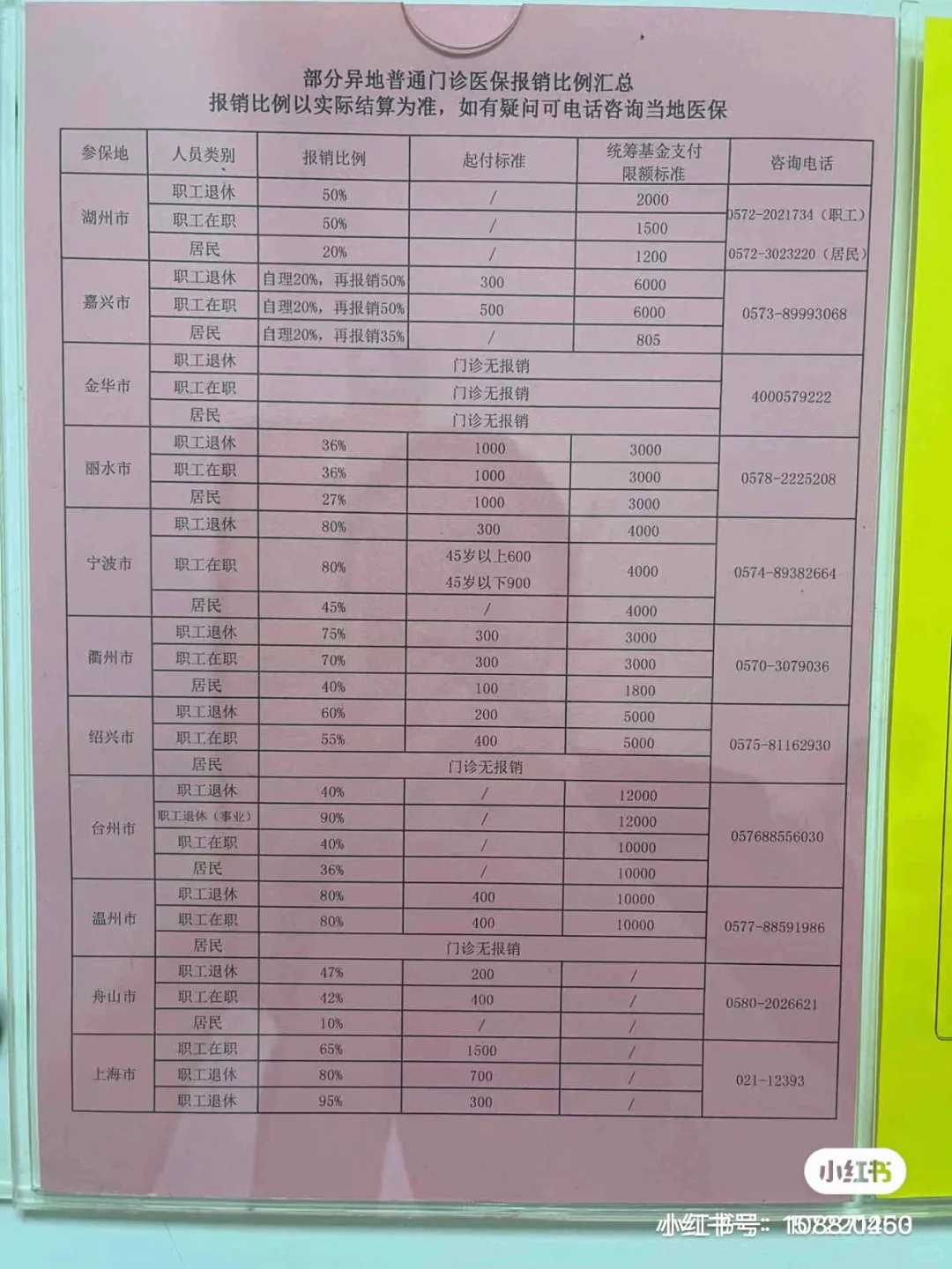 成都代孕是什么原理,试管三次成功_成都试管婴儿医院丨成都助孕机构丨成都三