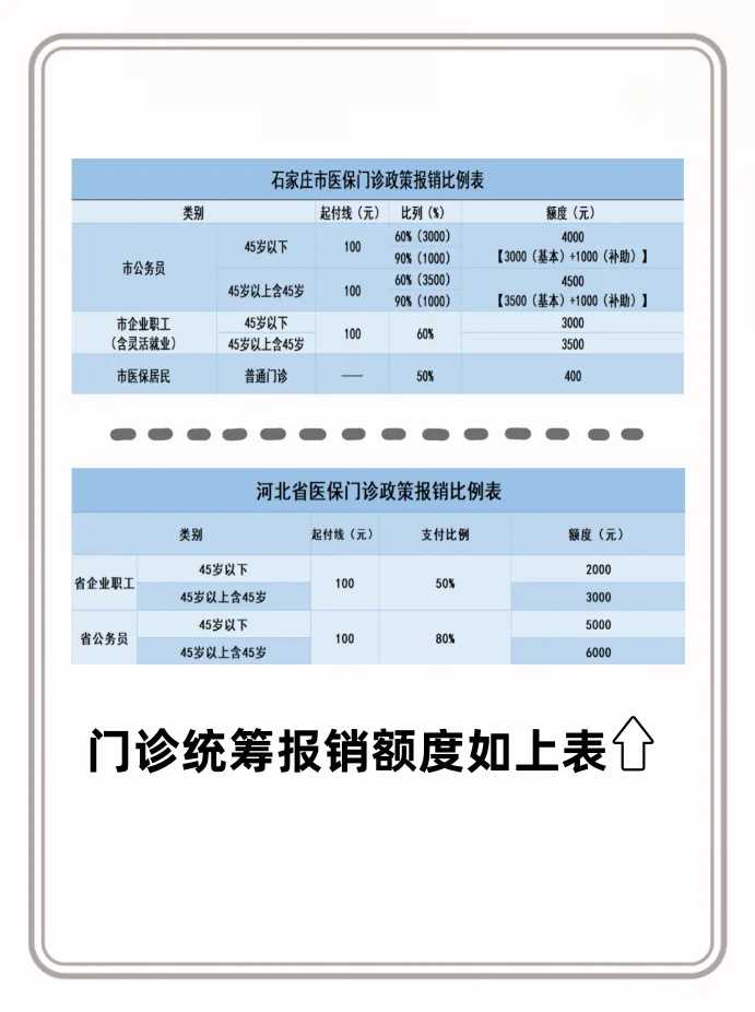 成都代怀试管婴儿,四川成都做试管婴儿助孕多少钱有哪些医院可以做？