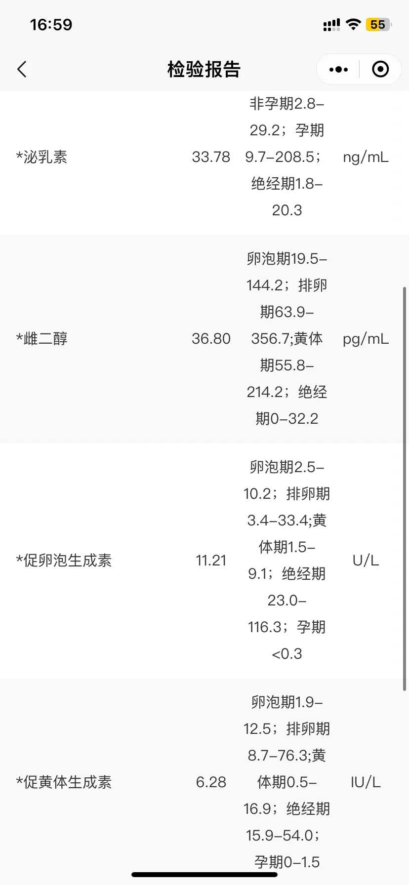 成都供卵包出生,成都供卵试管包出生（试管婴儿二代成功率多少）