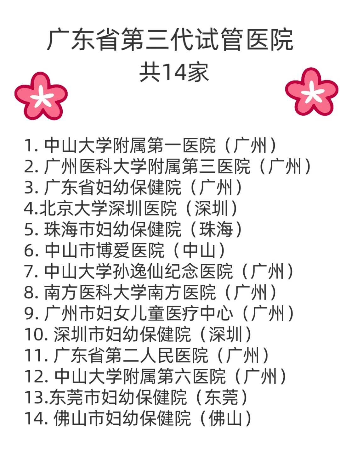 成都专业代孕多少钱,请问四川成都哪家医院做试管婴儿成功率最高的。