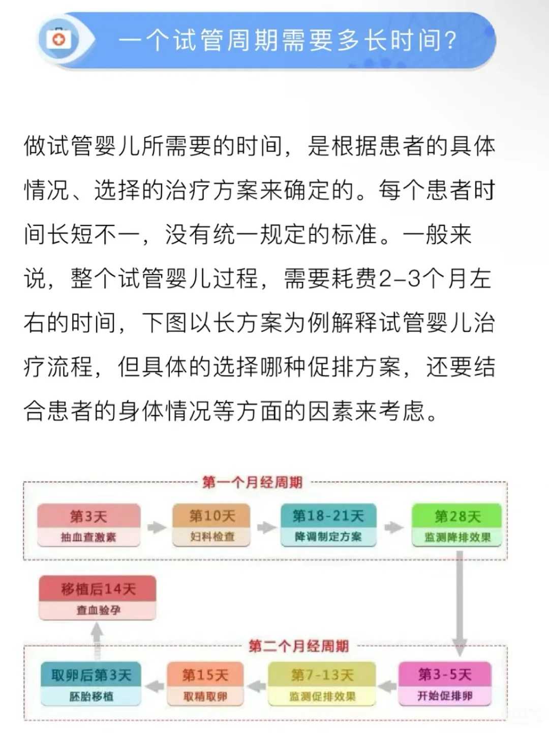 上海助孕优贝贝电话[供卵可不可靠],43岁做三代试管婴儿迟吗?需要做什么准备