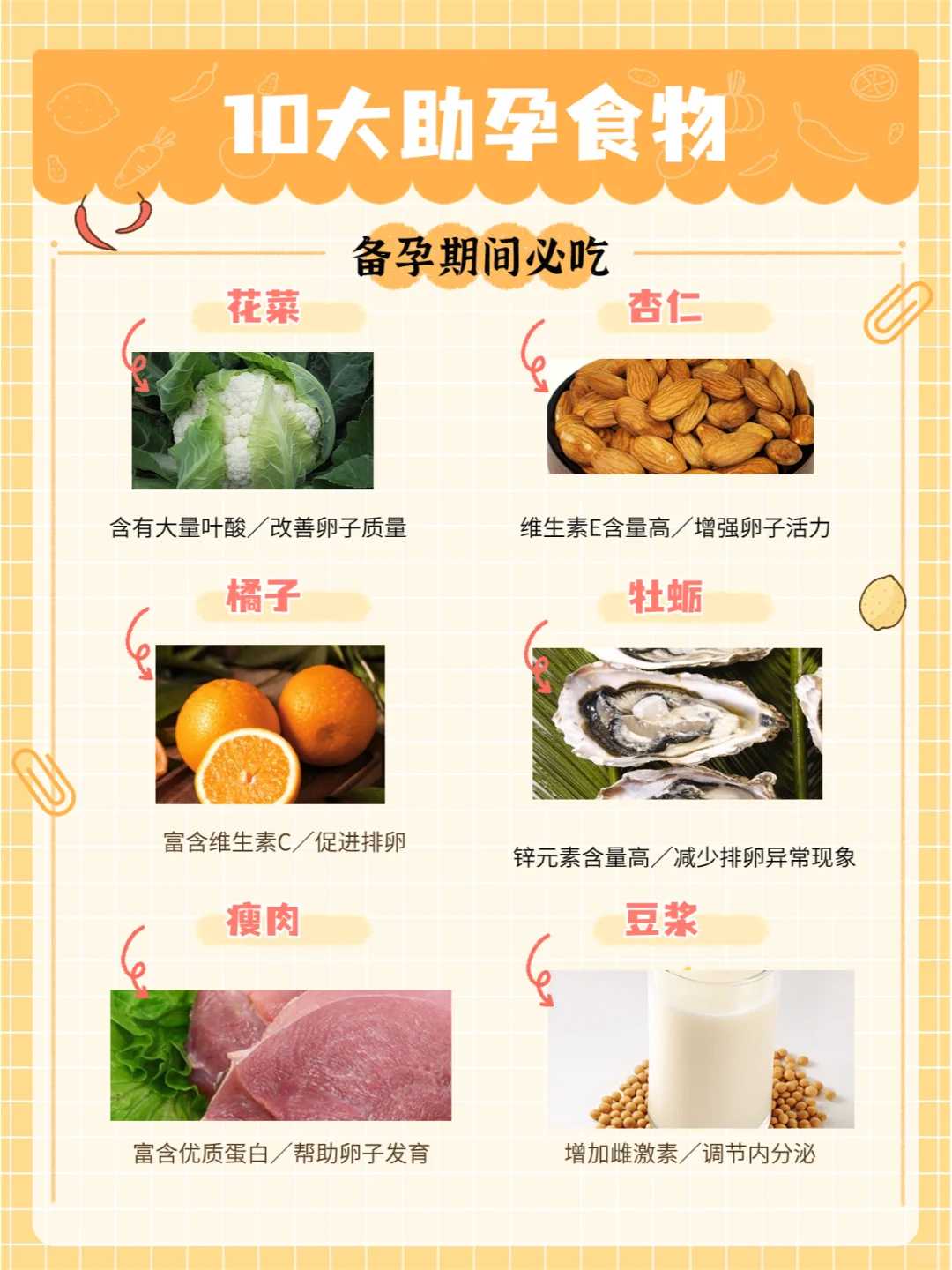 四川试管供卵医院,四川大学华西第二供卵生子试管费用介绍