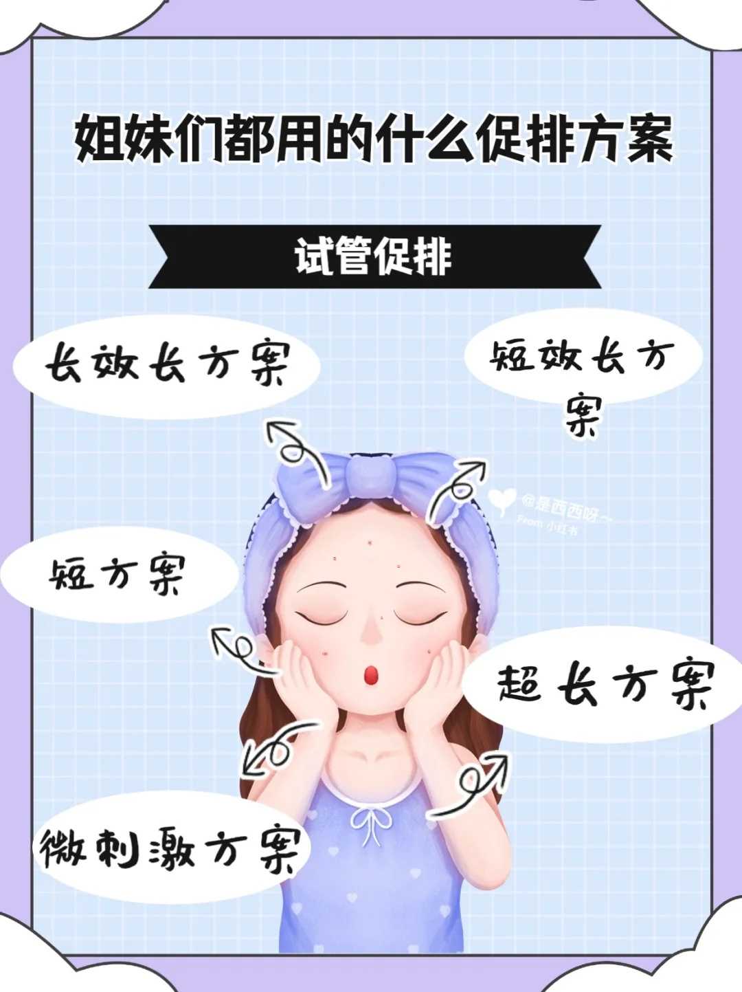 成都代怀合法医院,遵义有三代试管医院嘛_2023年成都最权威的试管医院排名