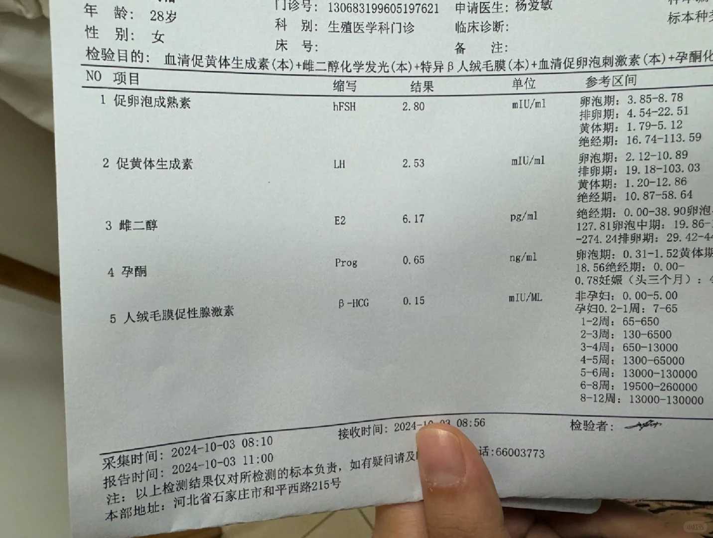 成都试管借卵医院,北京试管婴儿三次多少钱啊好孕_成都试管机构,成都供卵试管