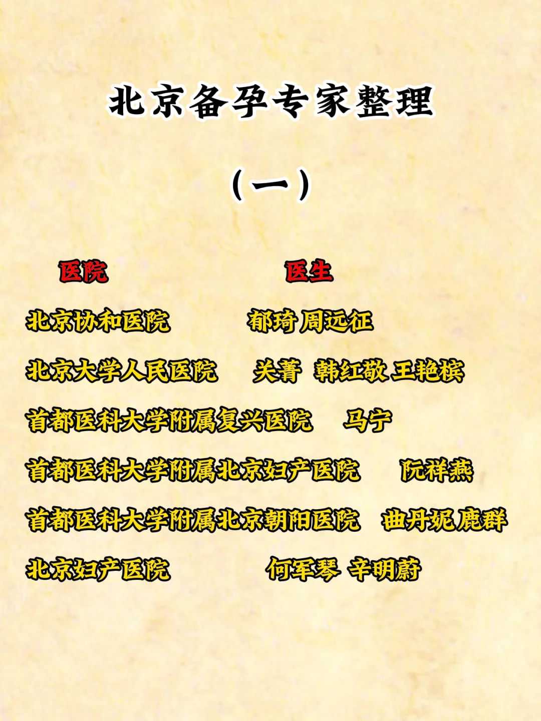 不孕症治疗[新时代助孕],青海供卵不排队医院排名，2023试管婴儿费用、流程一