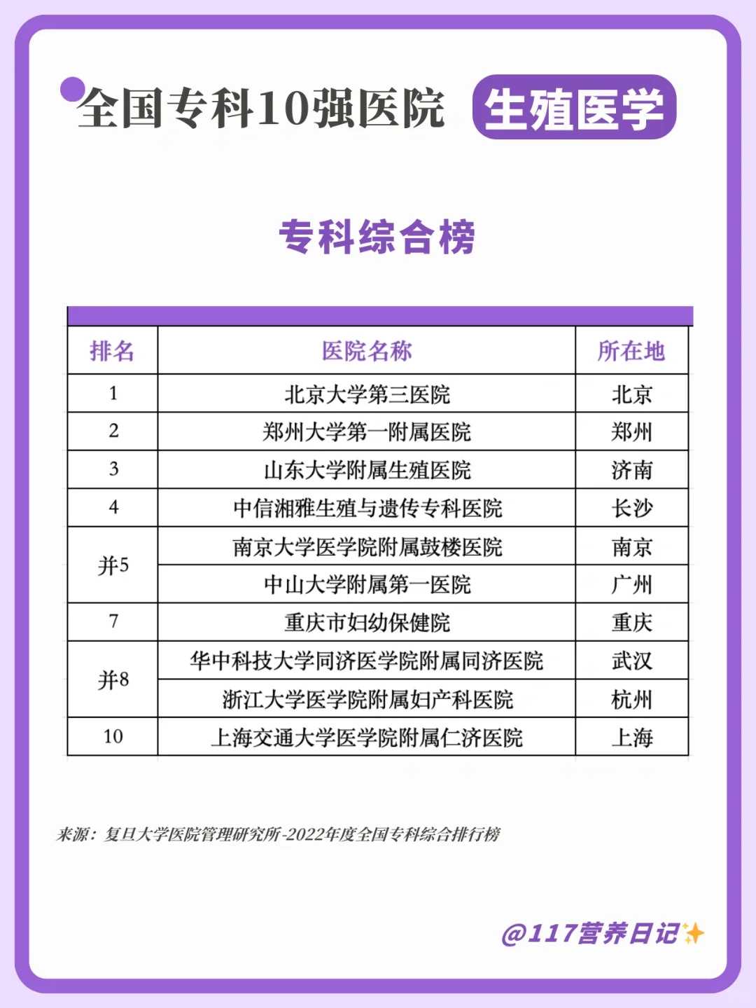 八个月宝宝辅食添加原则