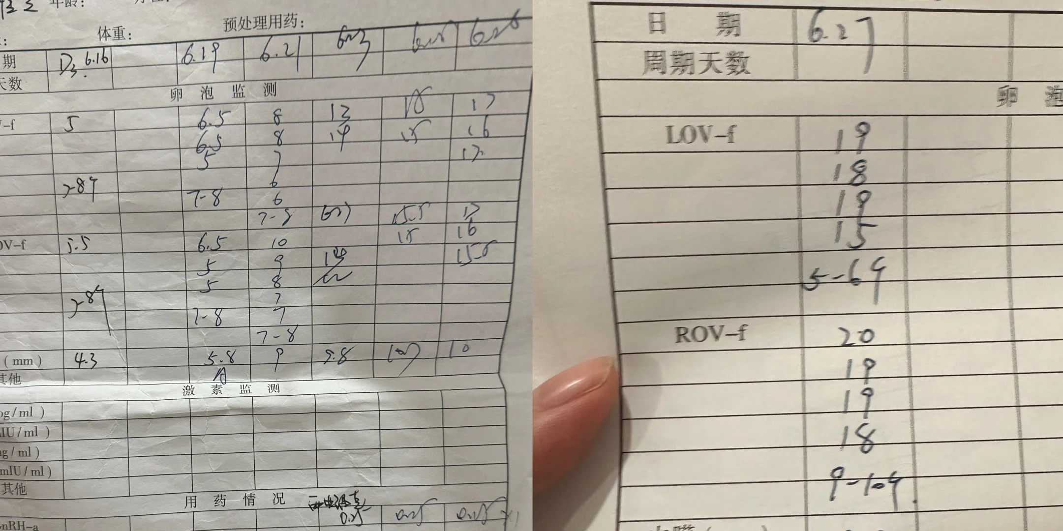 四川女人代怀,2025四川试管借卵代怀费用多少？附费用明细？