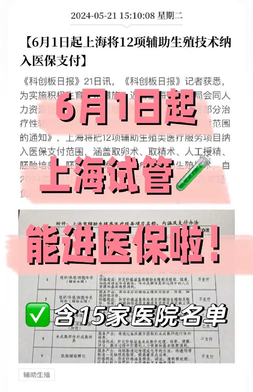 成都代怀有多少钱,成都试管婴儿,成都三代试管婴儿医院