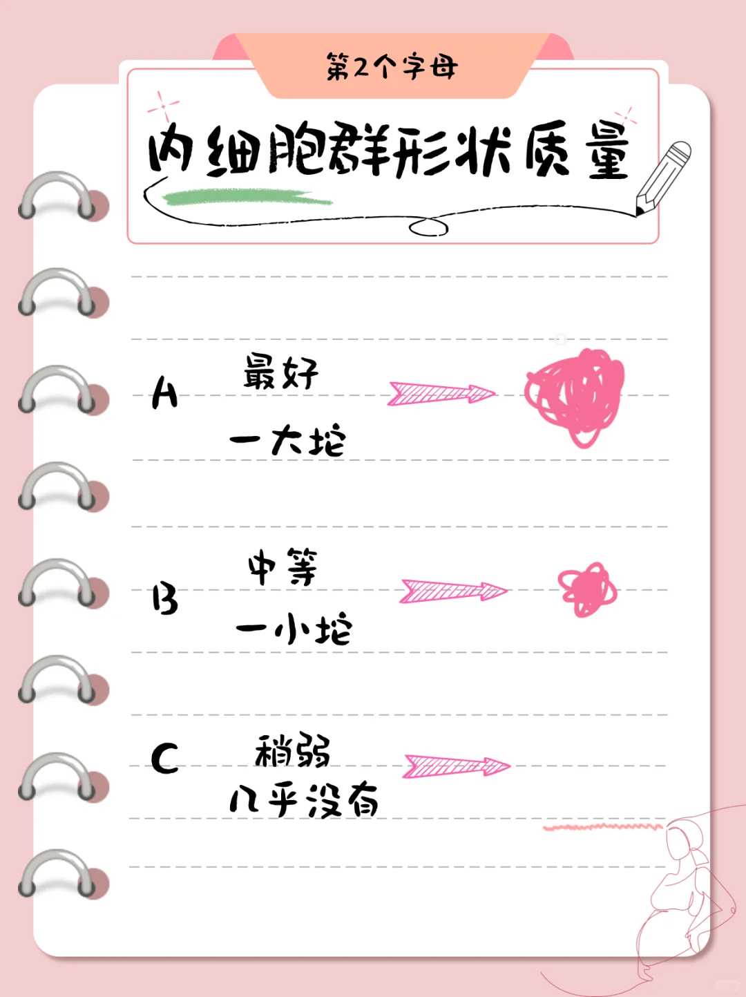 供卵去哪里找_大龄供卵试管成功,巢湖供卵试管婴儿,供卵试管婴儿还是丁克