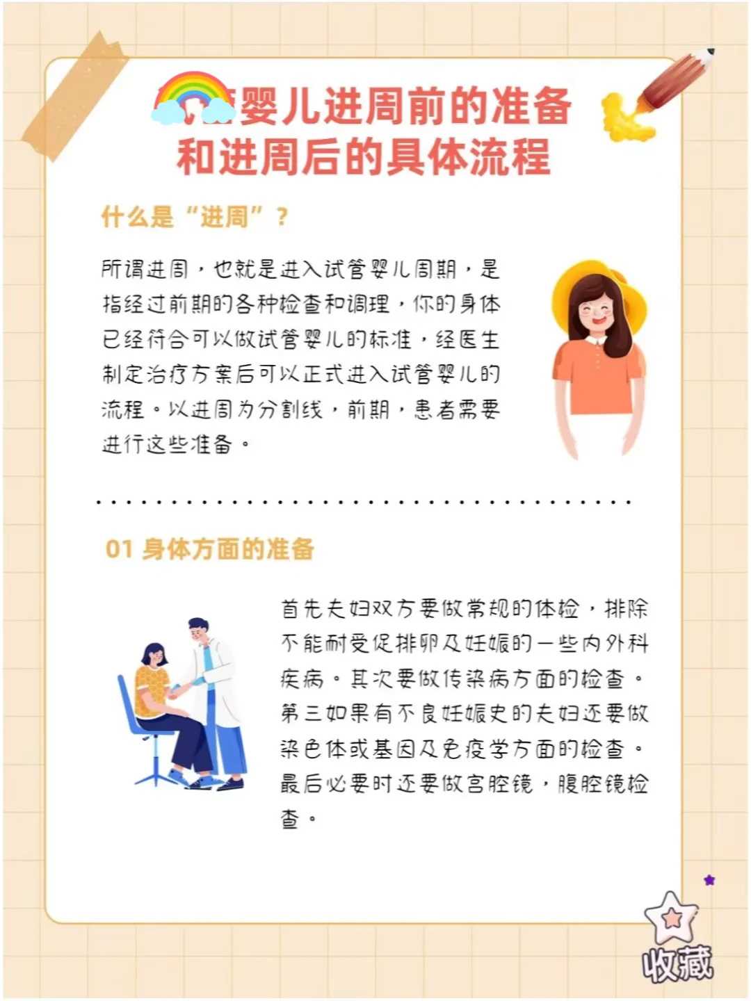 四川多囊卵巢供卵试管,四川生殖医院导航