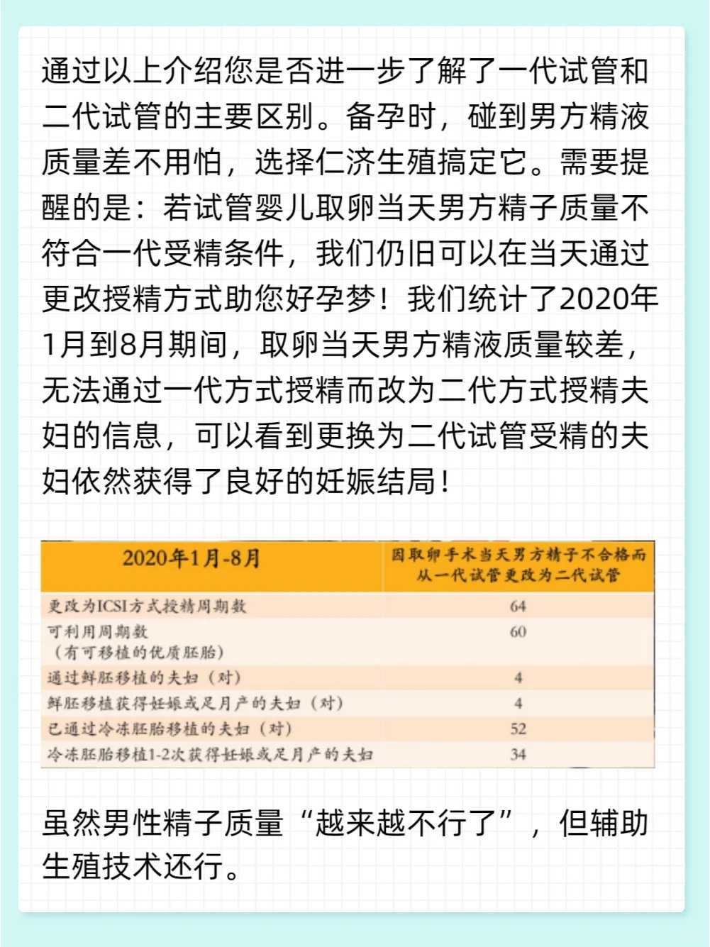 为什么做三代试管后还要做羊穿检查，附羊穿流程与风险参考