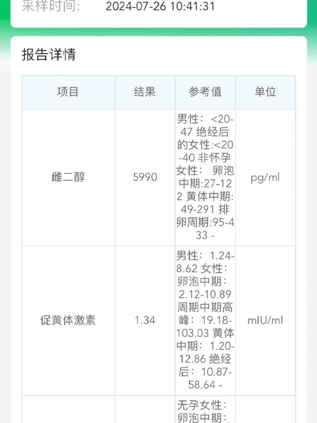 成都如何买卵子,成都做试管的费用要多少钱具体流程有哪些