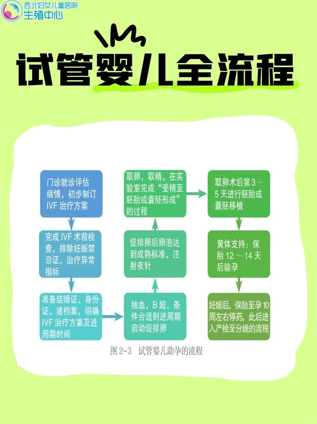 湖南女性健康活动有哪些？探秘健康女性的秘诀！