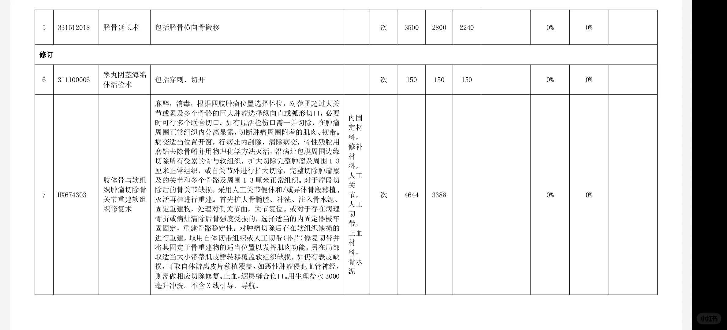 成都去印度代孕要多少钱,成都第七人民医院和省医院_，成都试管机构2023
成都