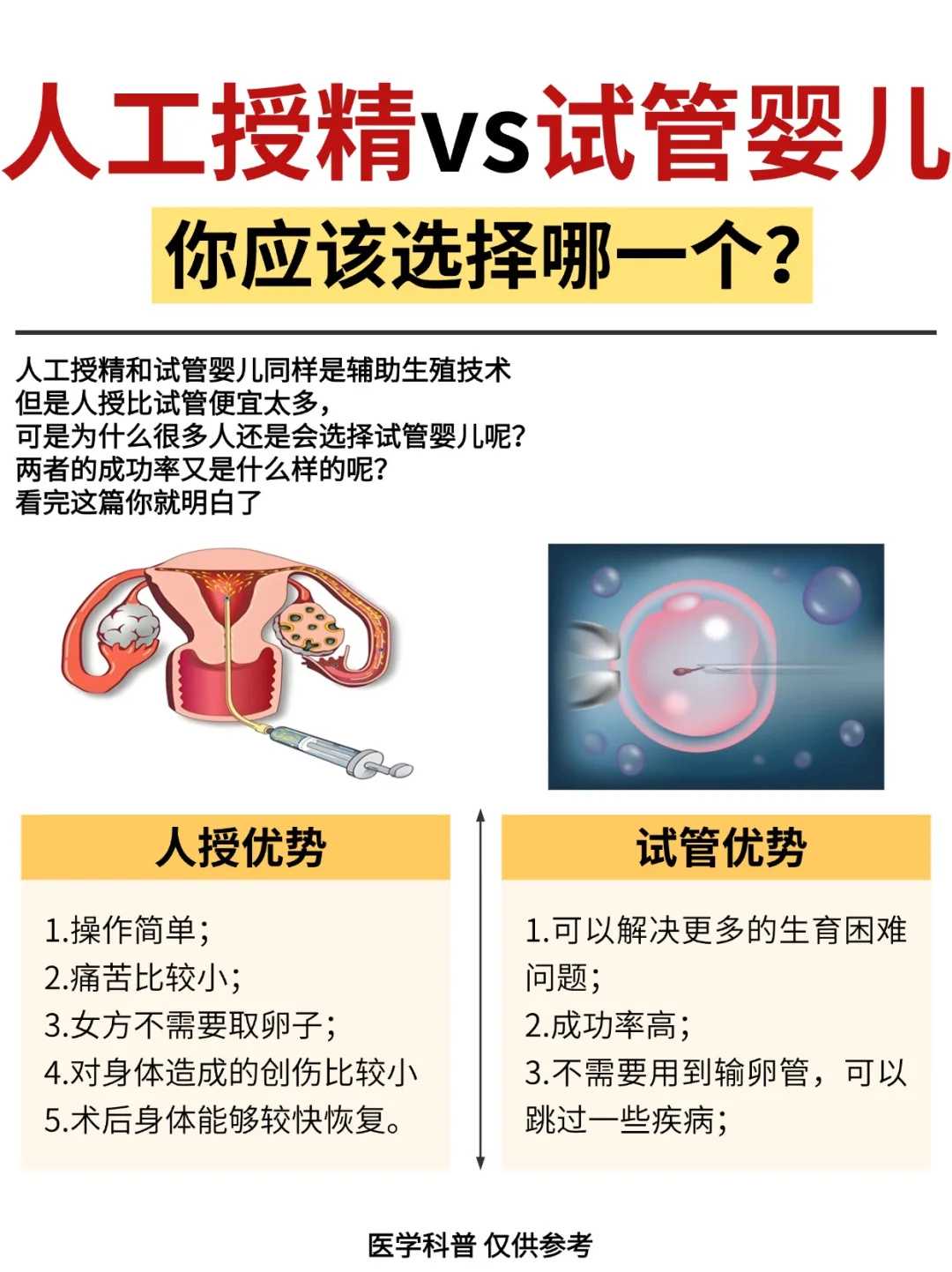 成都代生到哪里,成都试管供卵代生男孩（地下试管医院安全吗）
