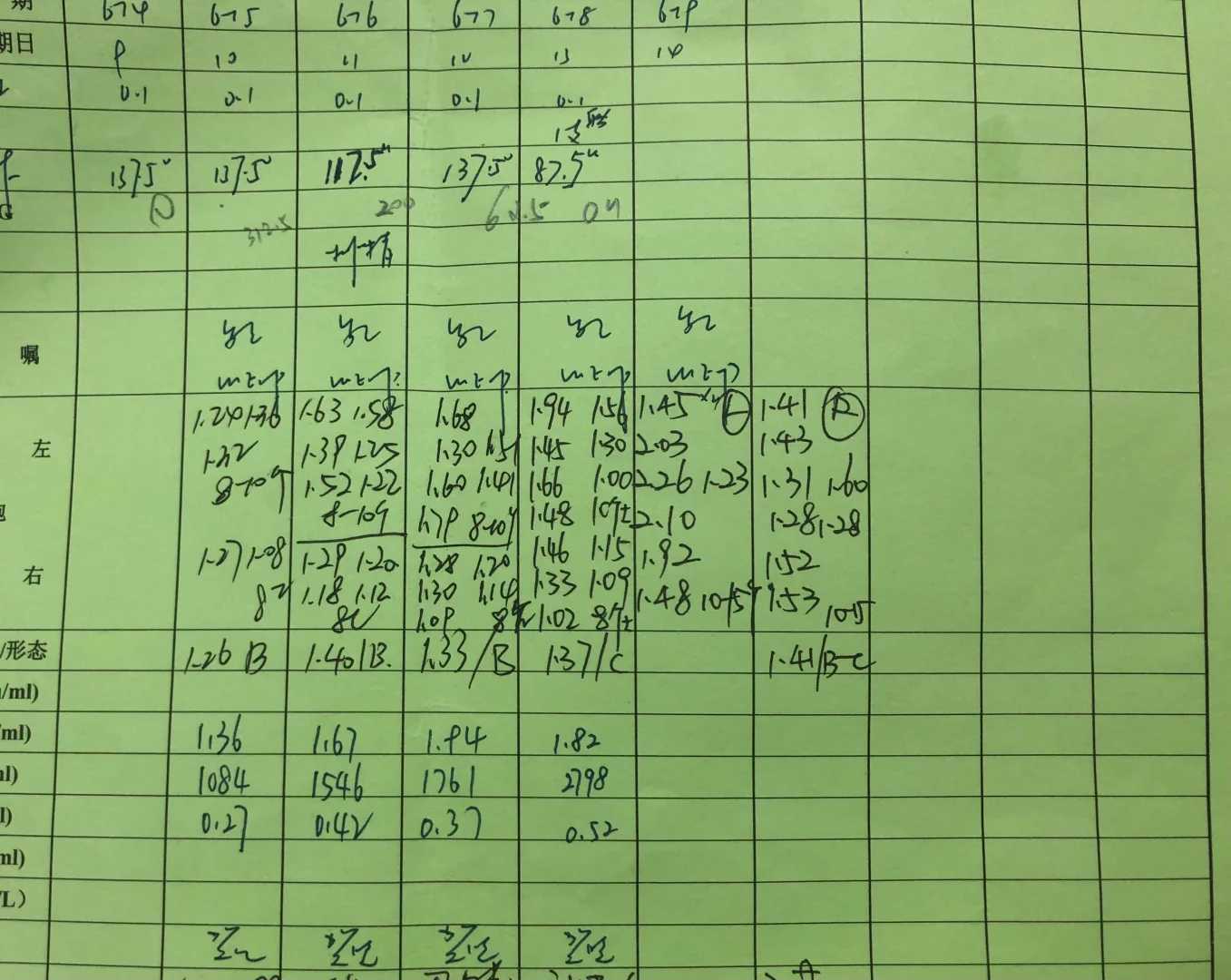成都正规代生地址,成都地下供卵试管，一共有3家三代试