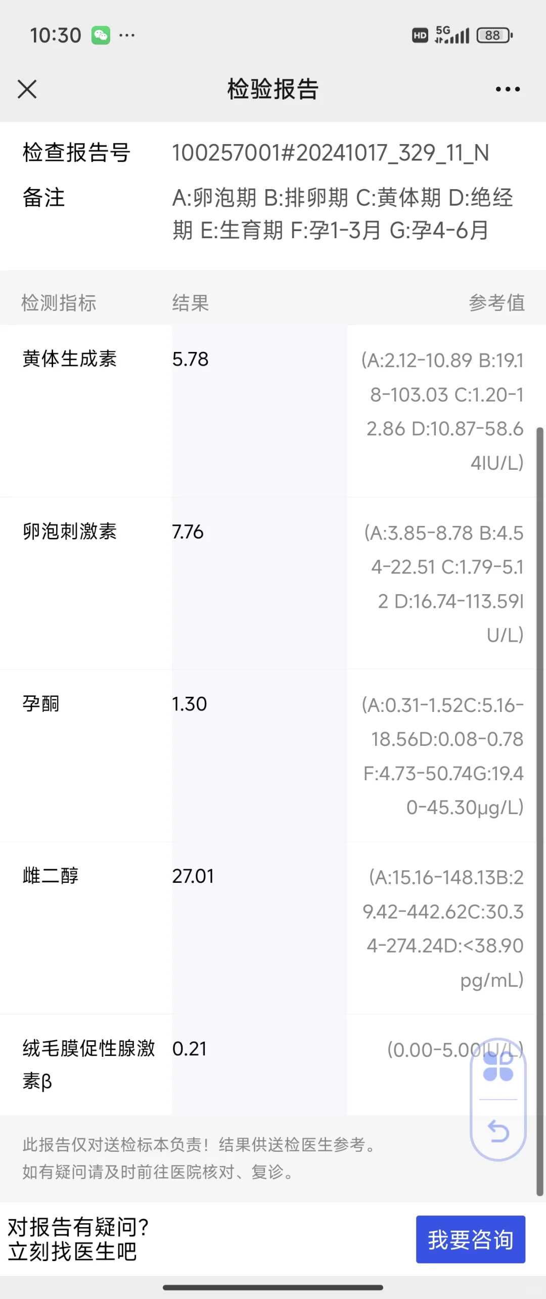 成都代怀孕地址,科学调理月经，成都备孕中心为您提供个性化解决方案，助您