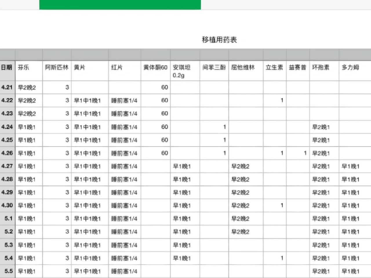 成都单亲可以在代孕吗,成都地下供卵试管（成都哪里可以供卵）