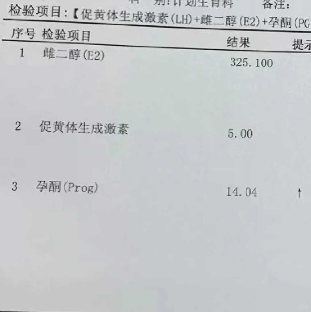 成都试管代怀孕,四川成都三代试管哪个医院好？
